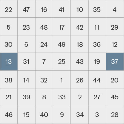 Part 2 of 4 in the first series of animated graphics that depict the properties of the Venus magic square. The 7 by 7 square highlights the numbers 13 and 37 in the first and last columns, respectively, of the center row.