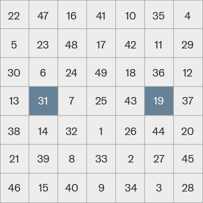 Part 3 of 4 in the first series of animated graphics that depict the properties of the Venus magic square. The 7 by 7 square highlights the numbers 31 and 19 in the second and sixth columns, respectively, of the center row.